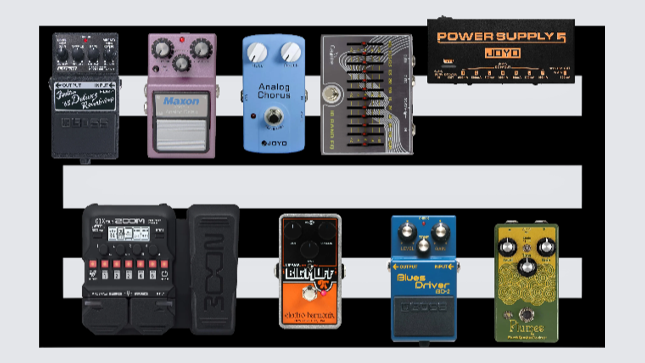 Current Rig