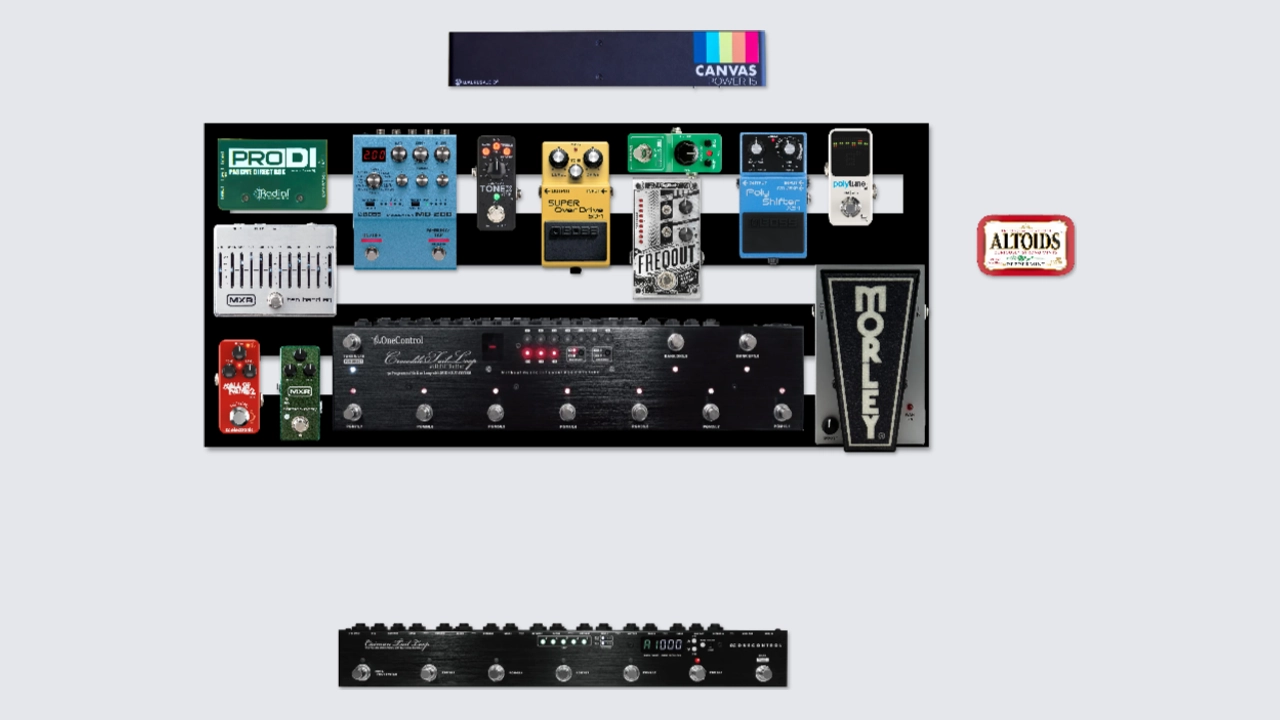 Caiman tail loop Switcher