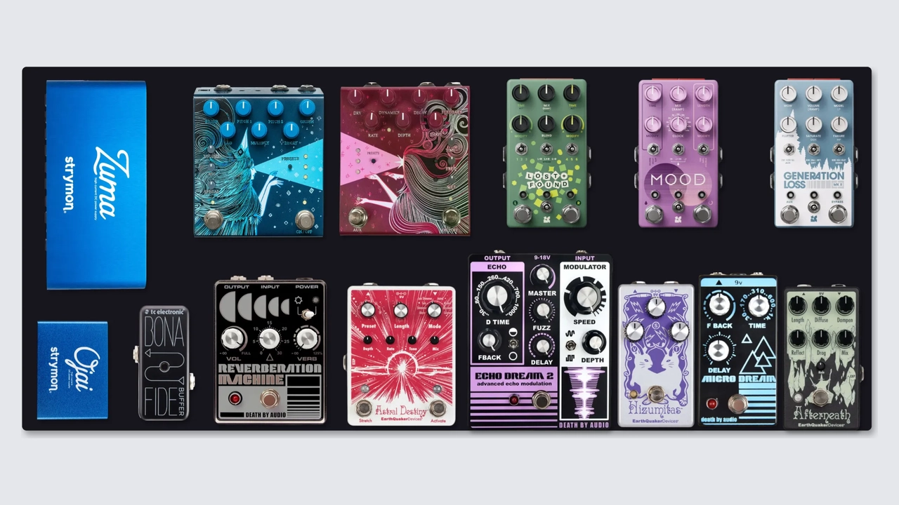 Big Case 2 (FUTURE)