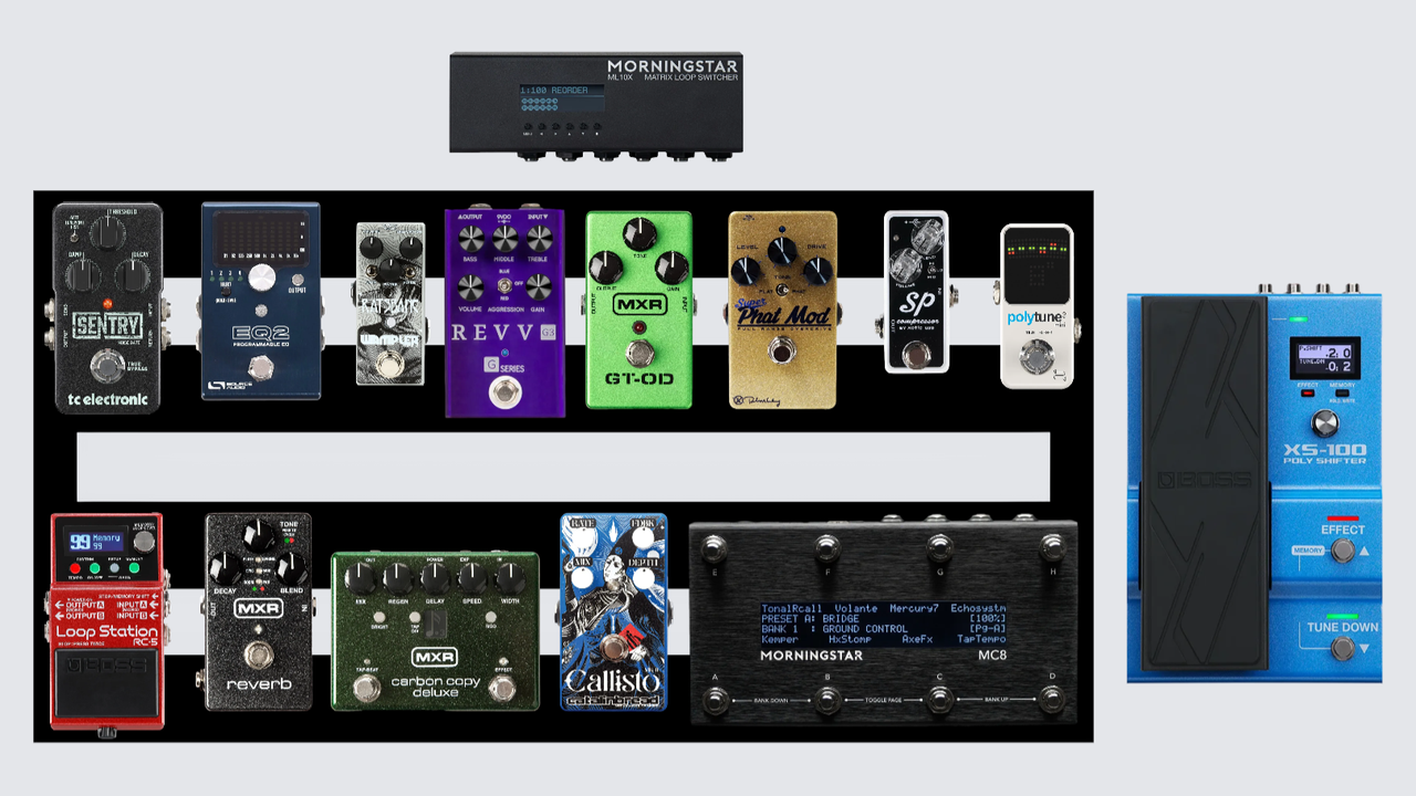 math rock + prog metal rig