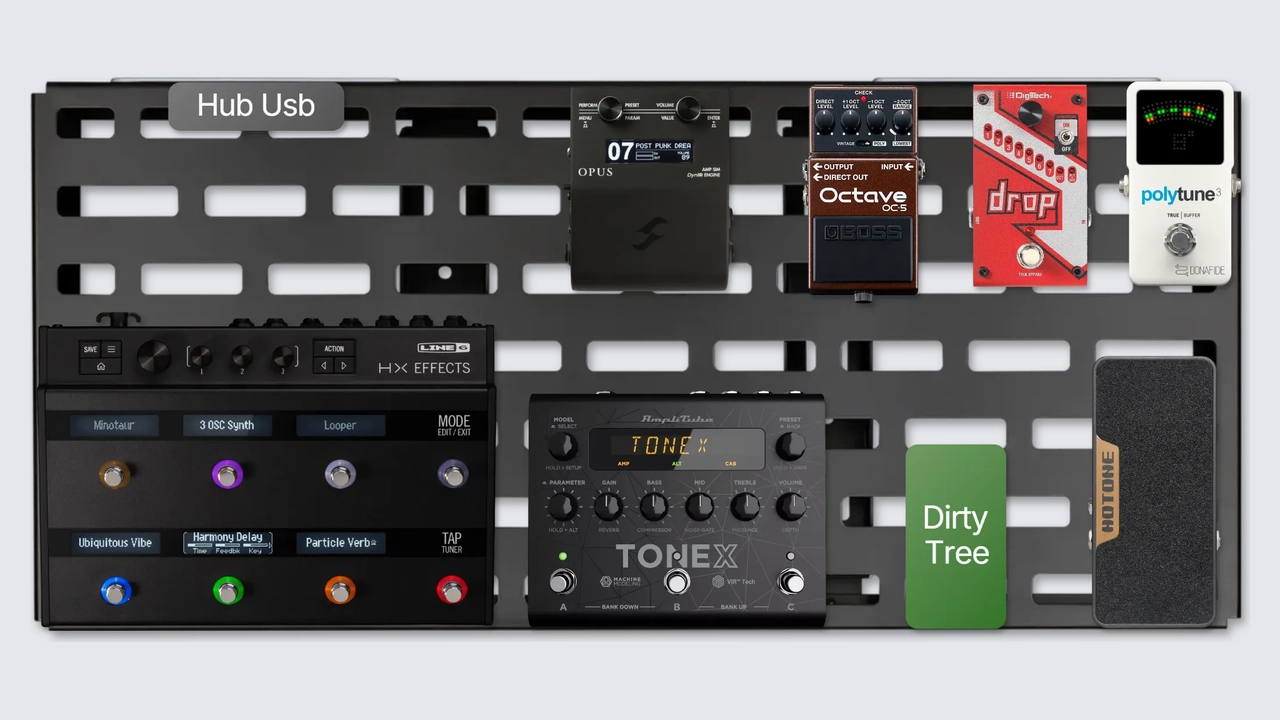 Digital RIg 4.4
