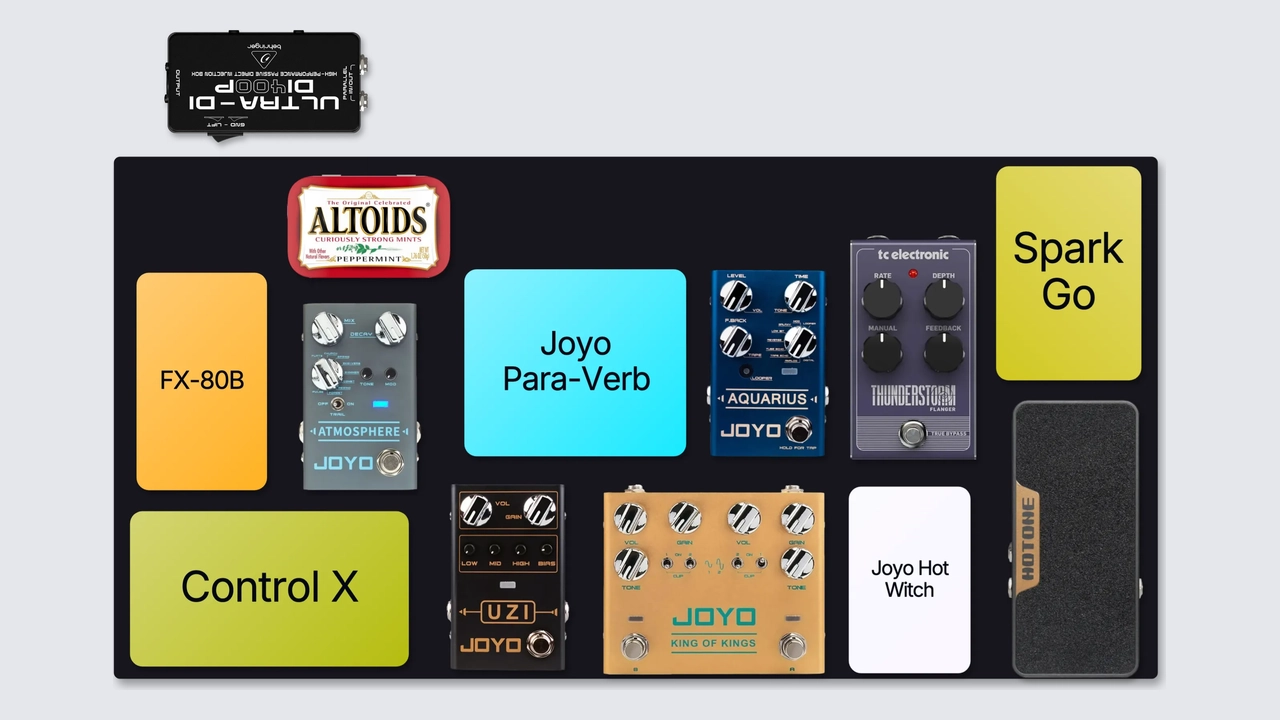 Board 2