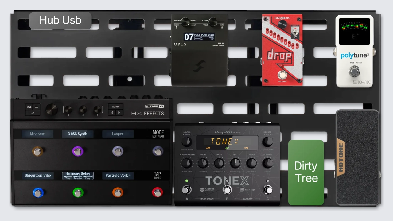 Digital RIg 4.2