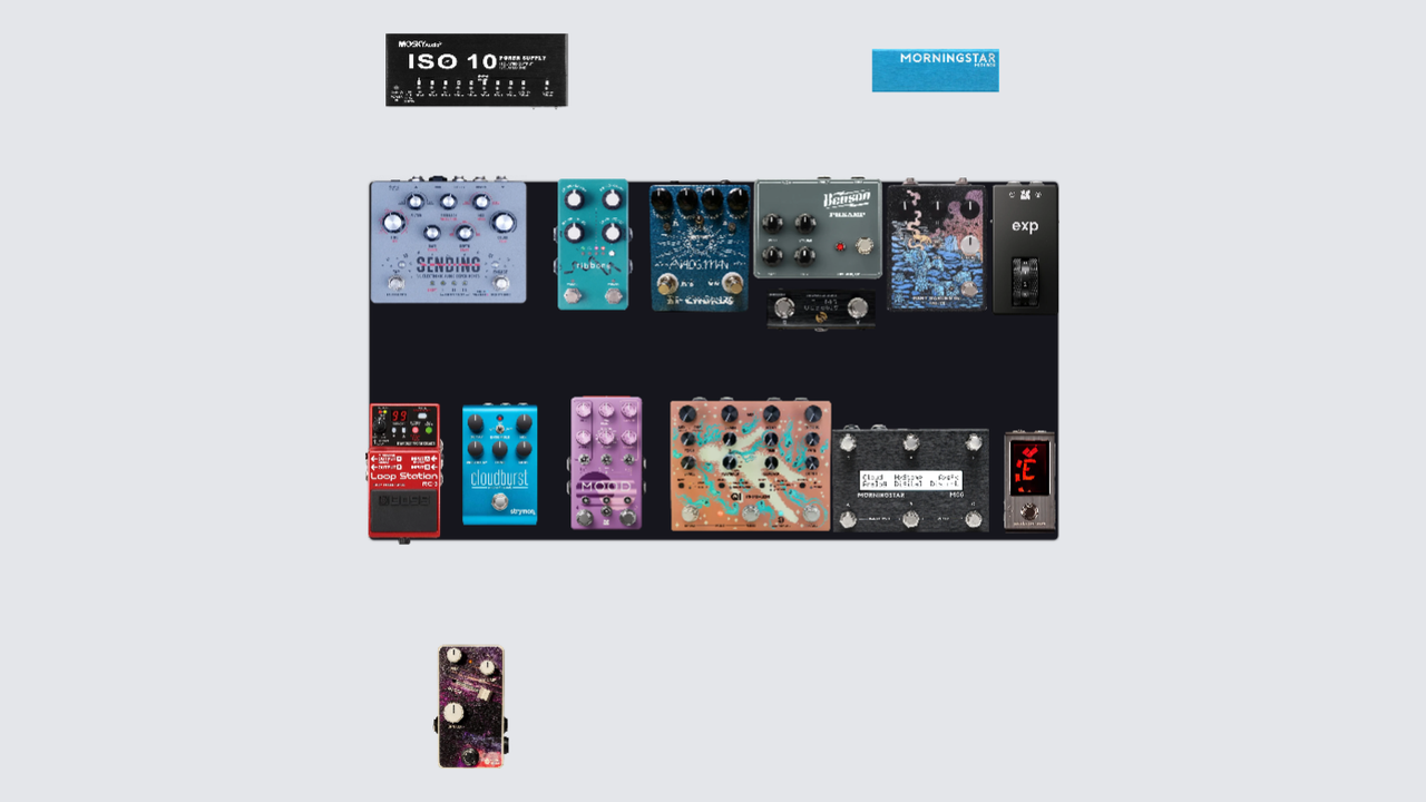 The Big Board