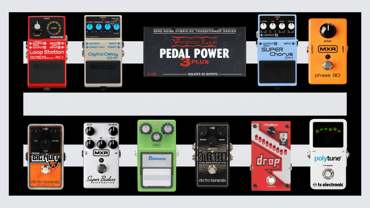 Current Board