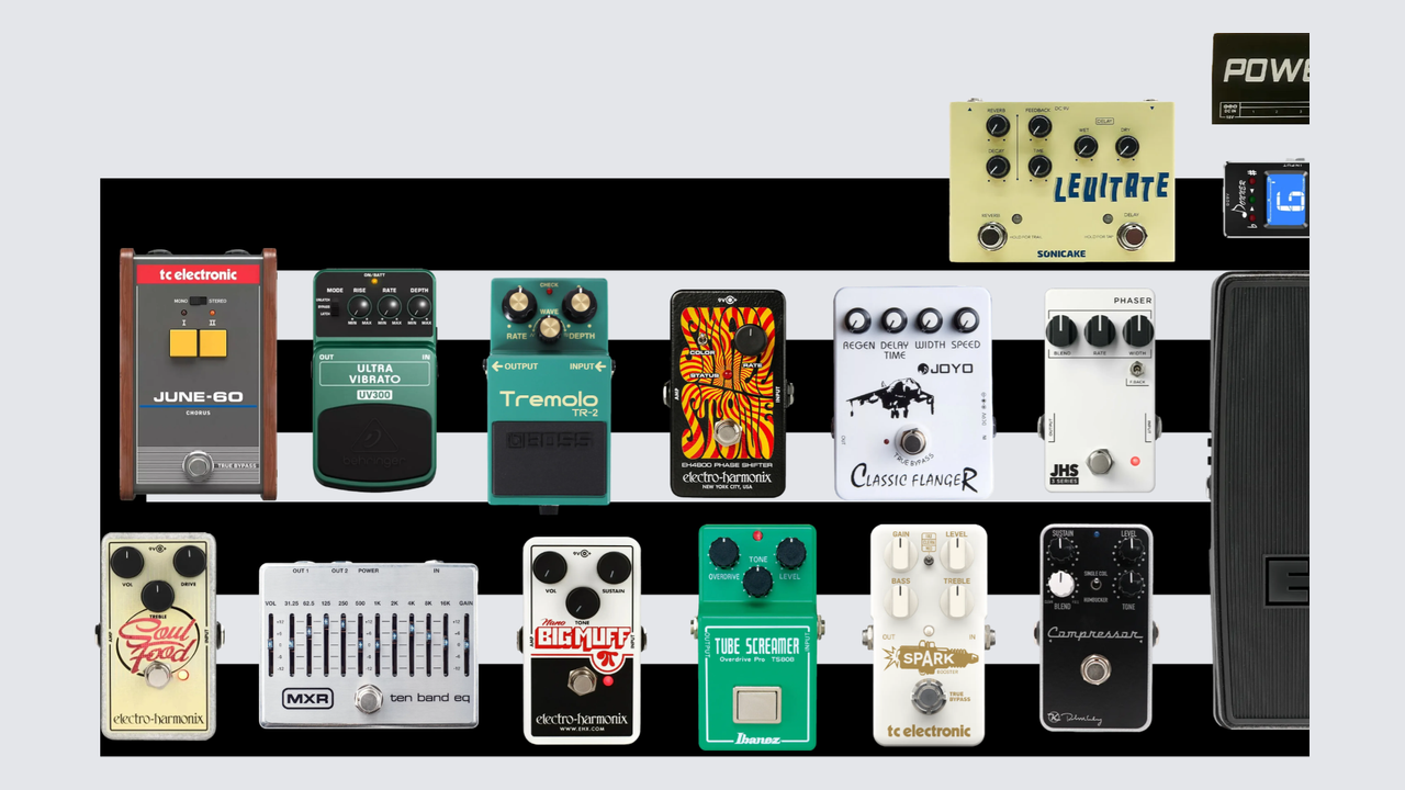 Budget Board