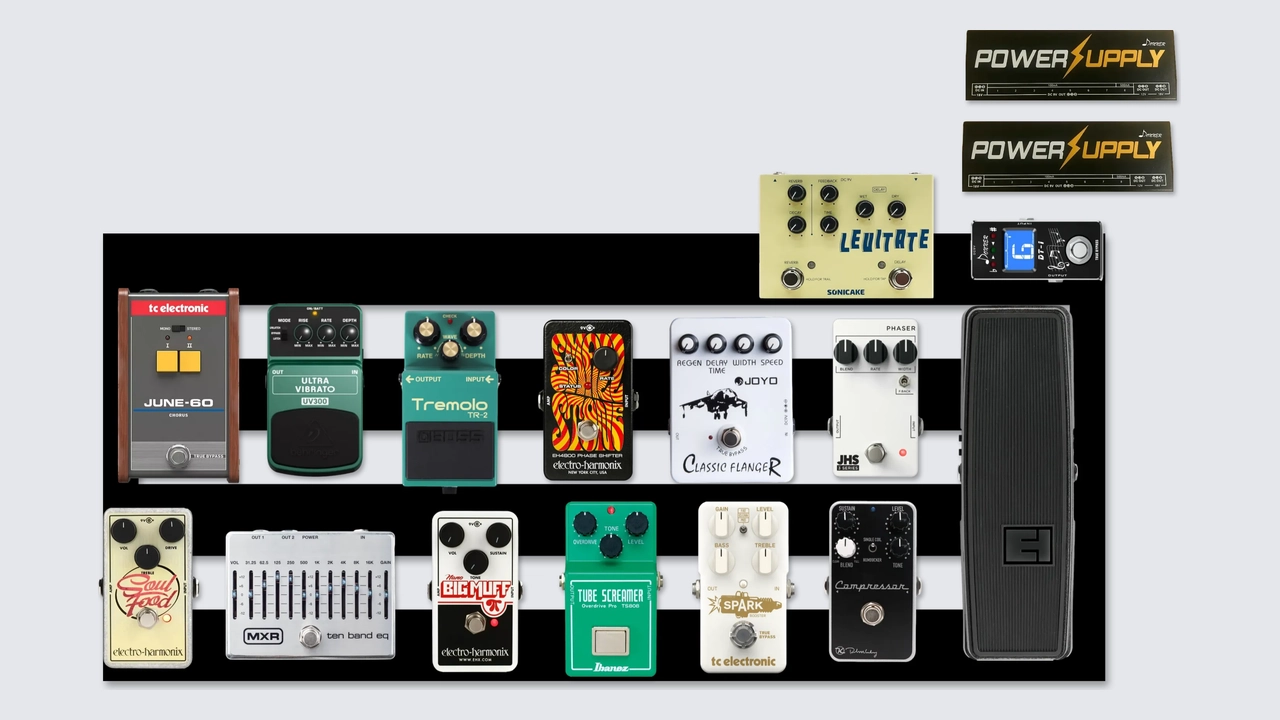 Budget Board